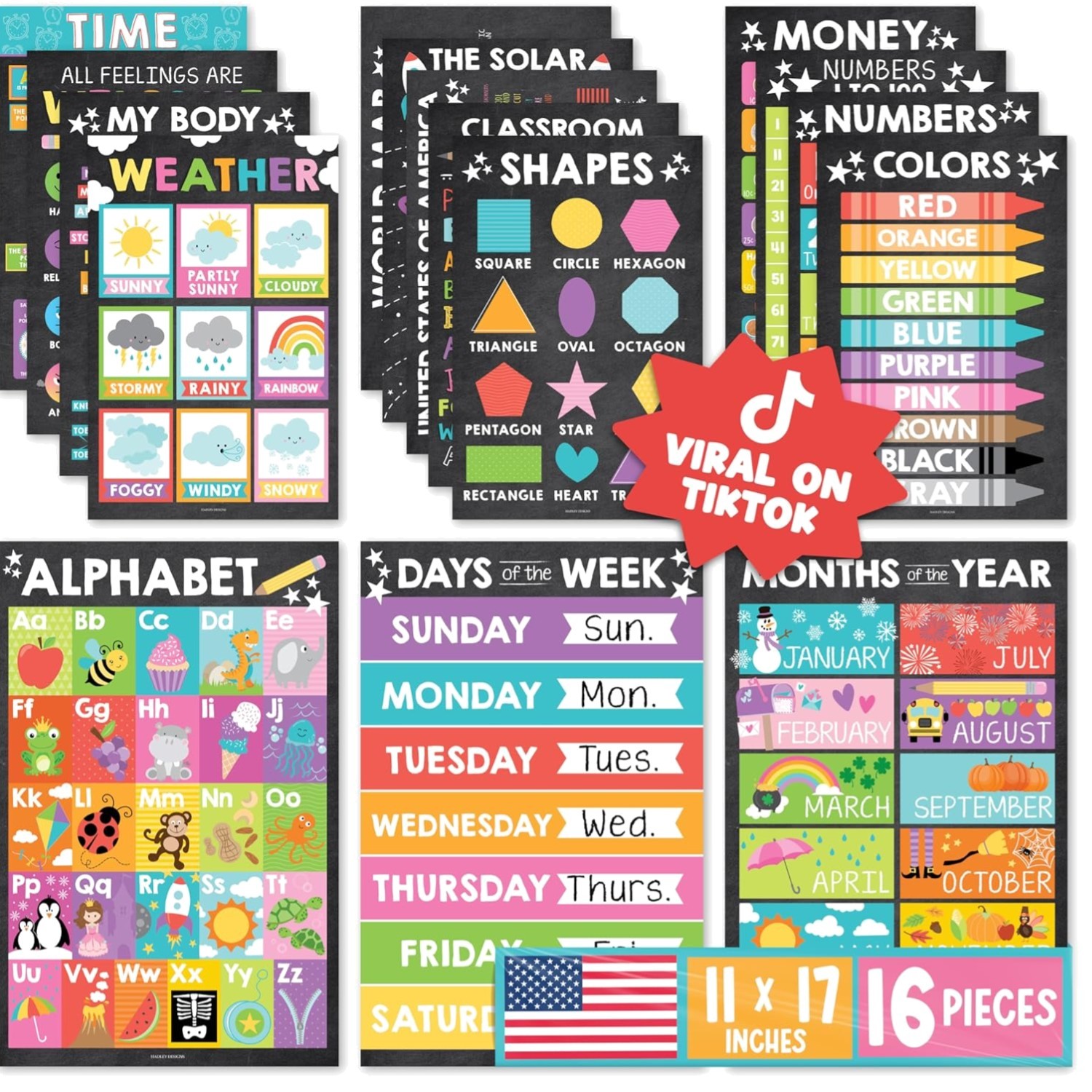 Toddler Educational Posters Set – Alphabet, Shapes, Numbers