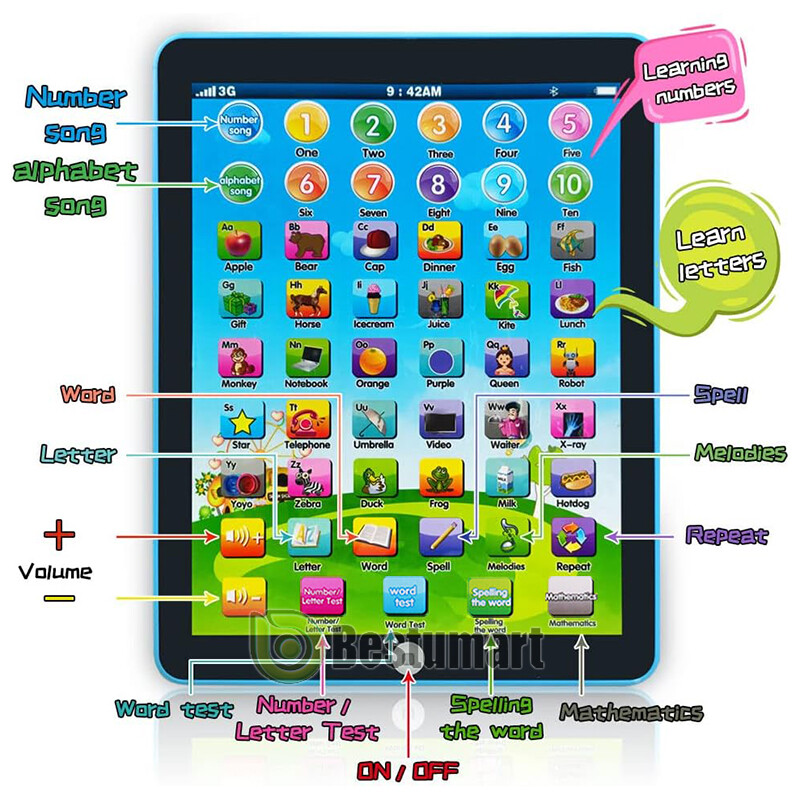 Educational Learning Toys for Kids Toddlers Age 3 4 5 6 7 8 Years Old Boys Girls