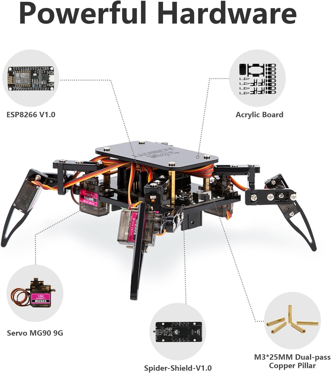 ESP8266 Spider Robot Kit – STEM Fun for Teens & Adults, App Controlled Toy