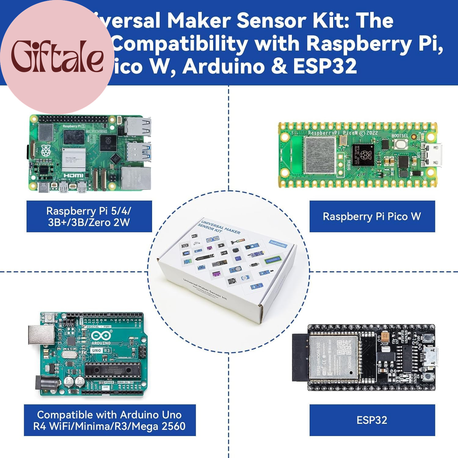 Universal Maker Sensor Kit Compatible with Arduino Mega 2560/Uno R3/R4 Minima/Wi
