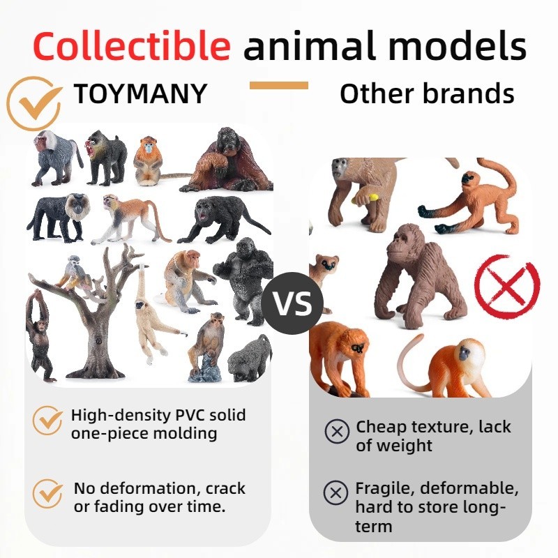 Toymany 15pcs Primates Animal Figurine Realistic Collectible Handpainted Toy Set