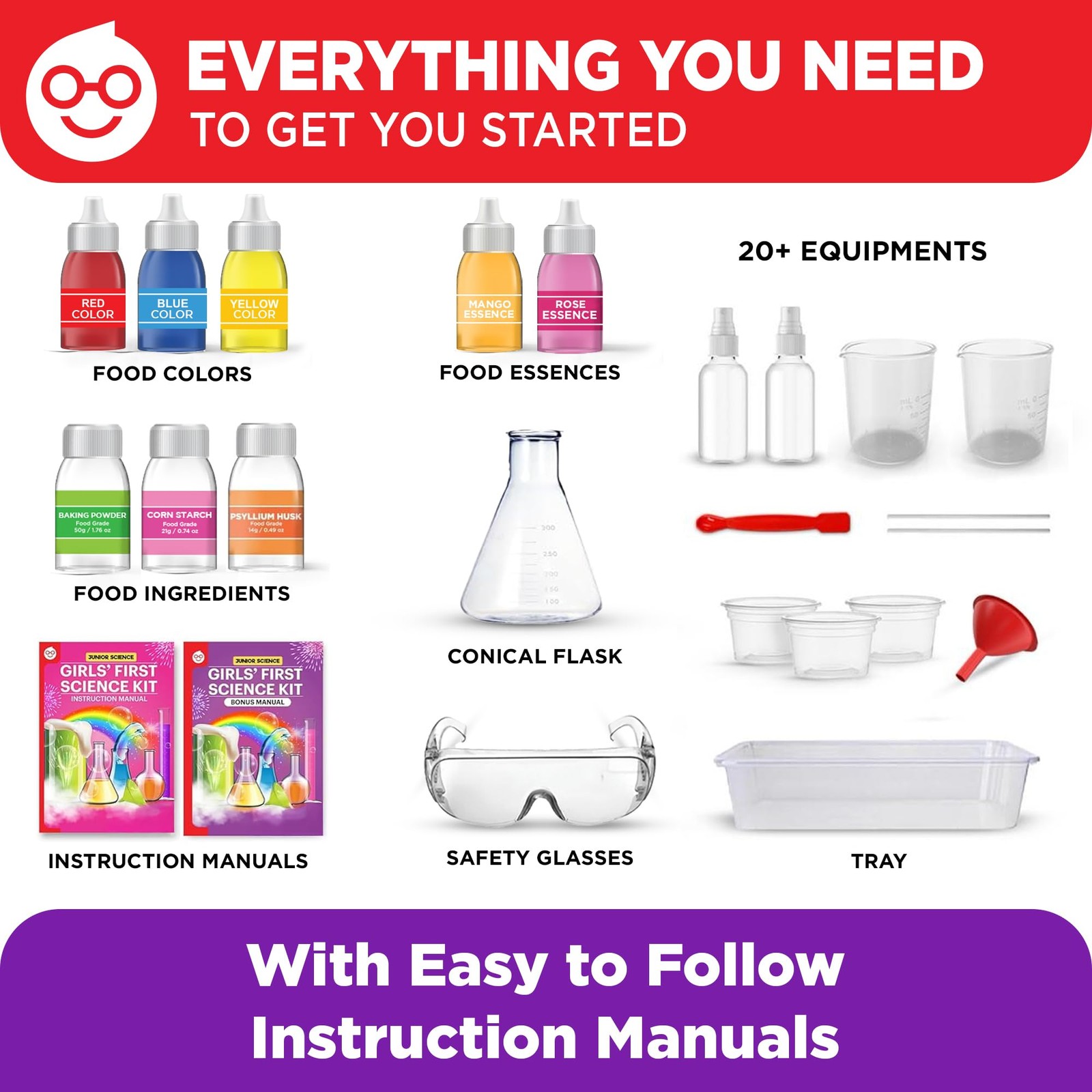 Girls’ First Science Kit for Kids Ages 4-5-6-7-8 | Birthday Gift Ideas for 4+…