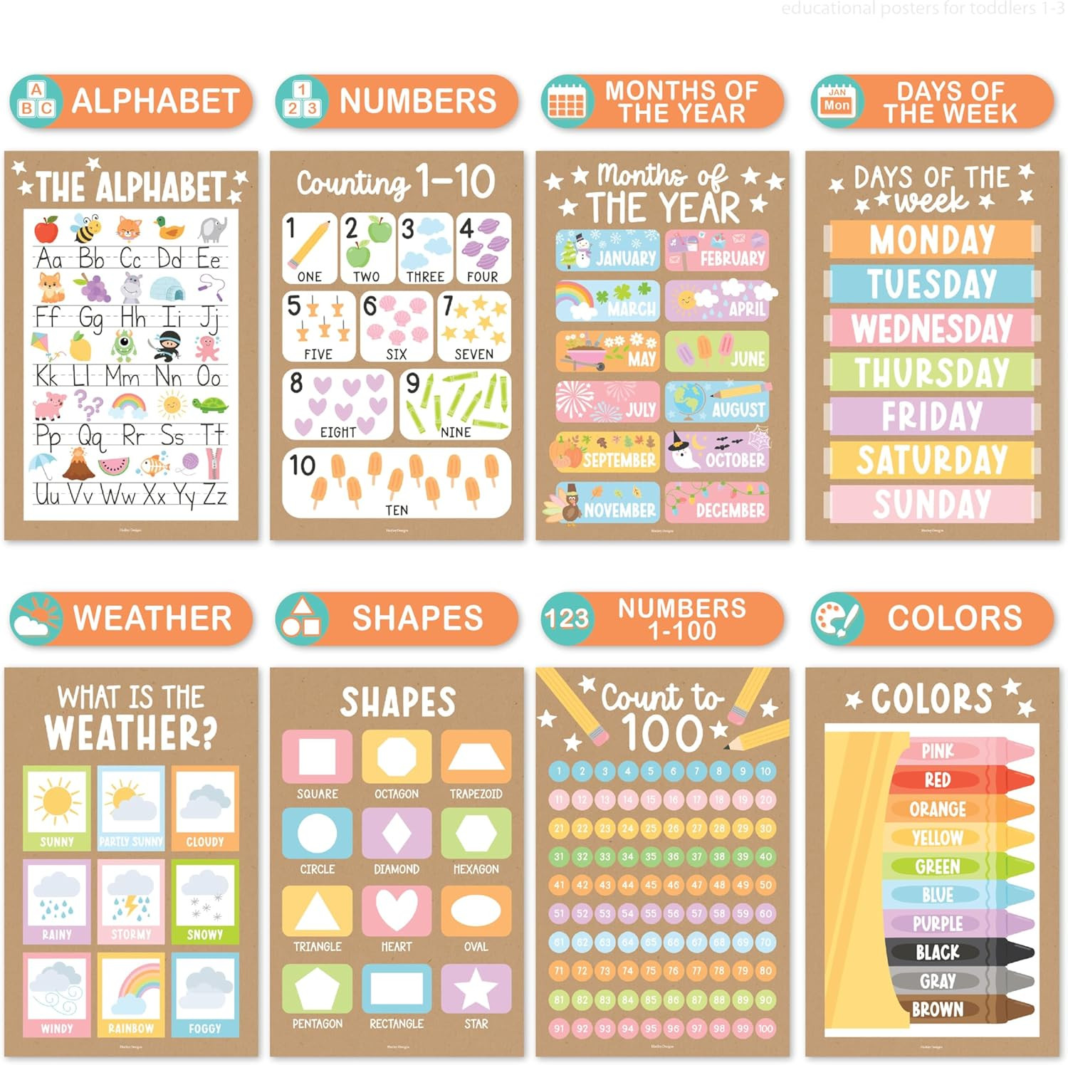 16 Educational Posters for Classroom Must Haves – Laminated Pre-K Posters for To