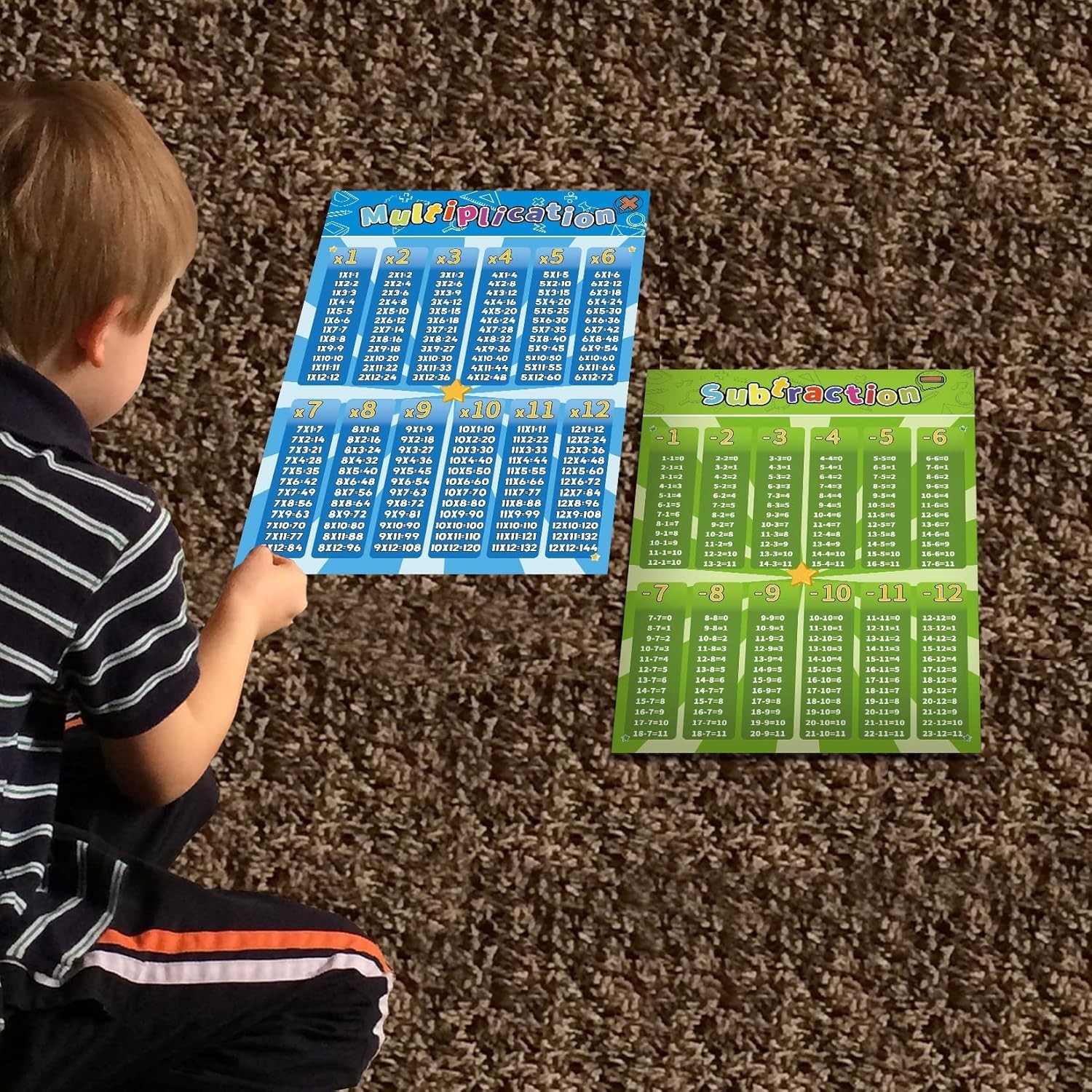 Engaging Educational Math Wall Posters – 12 Pack for Homeschooling & Classrooms