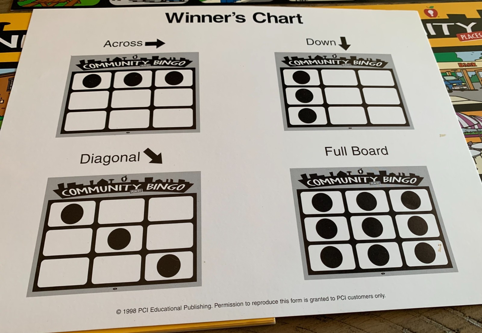 Rare PCI Education Community Bingo Places Game by Janie Haugen | Special Ed