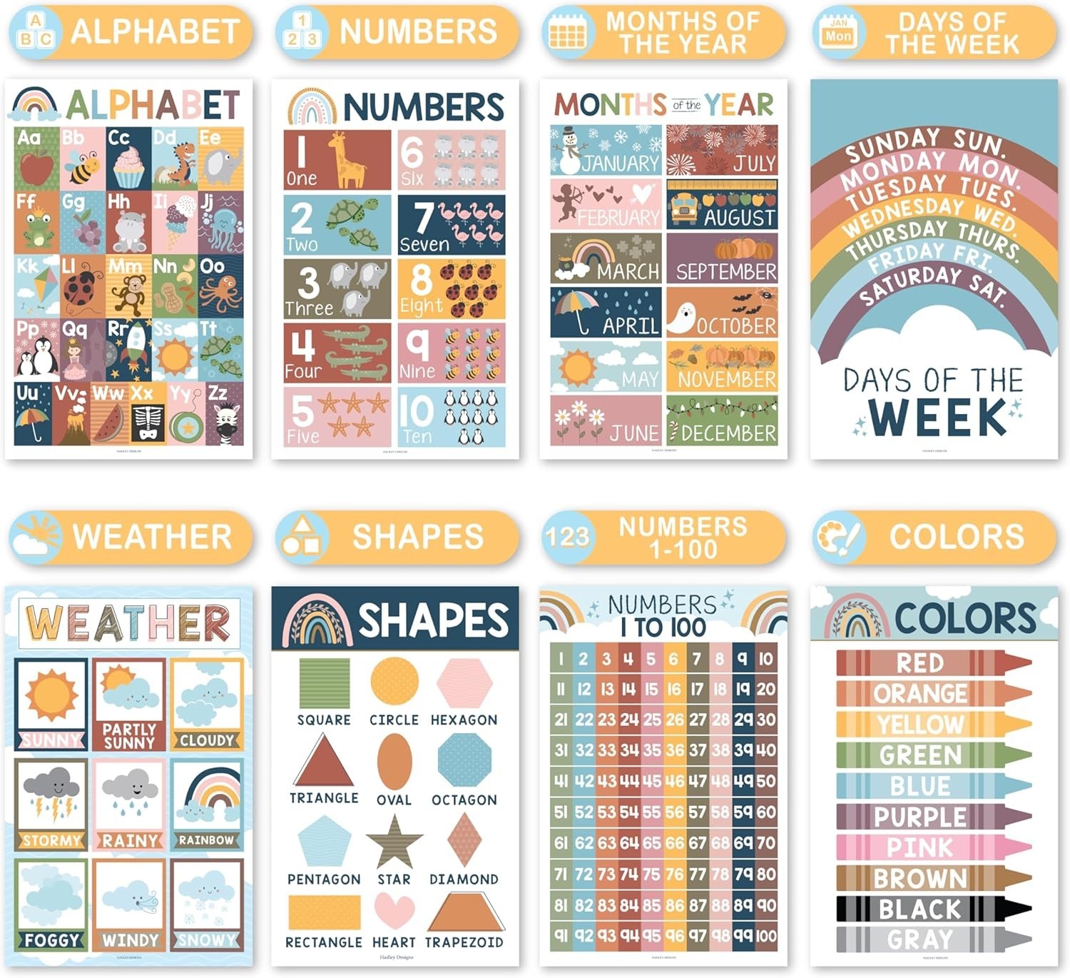 16 Educational Posters for Toddlers 1-3 – Learning Poster for Kids Ages 3-5, …