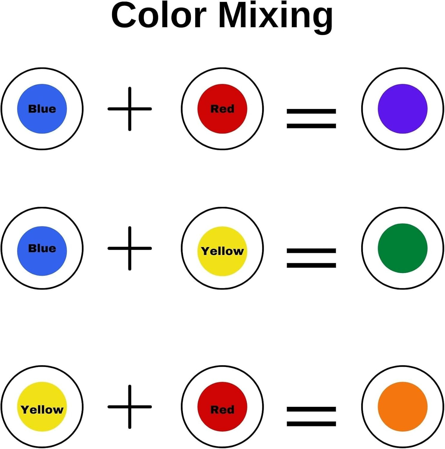 Plastic Bingo Chips for Games 1000 Count Bag – Solid and Transparent Colors Coun