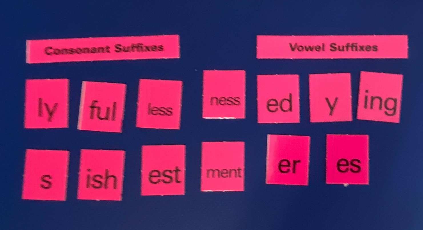 All About Spelling level 3-Word, Phonogram, Key & Sound Cards and level 3 Tiles