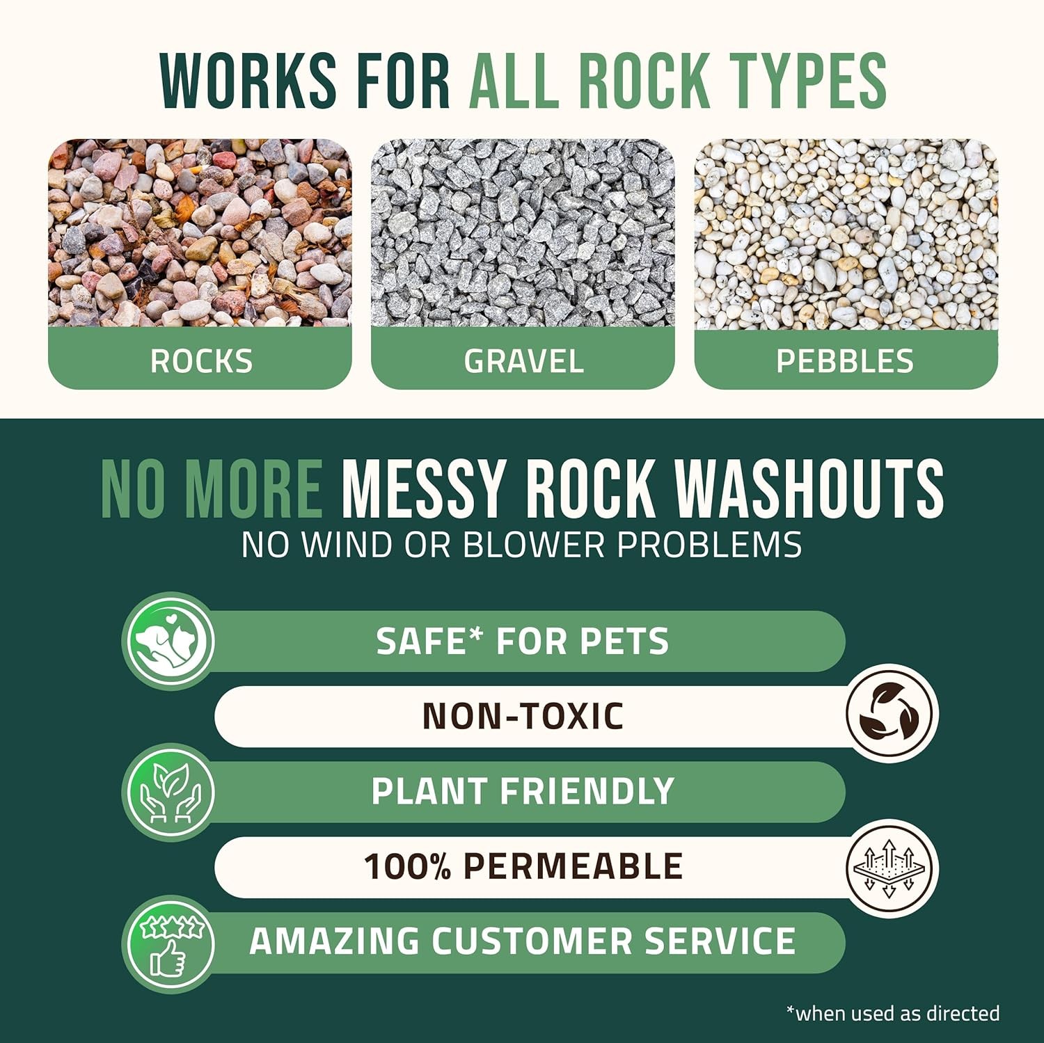 Max Rock Glue for Landscaping, 32 Ounce – Ground Coverage (50 Sq Ft)