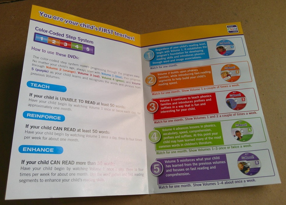 Your Child Can Read! 5 DVD Set by Robert Titzer ~ Reading System Developing