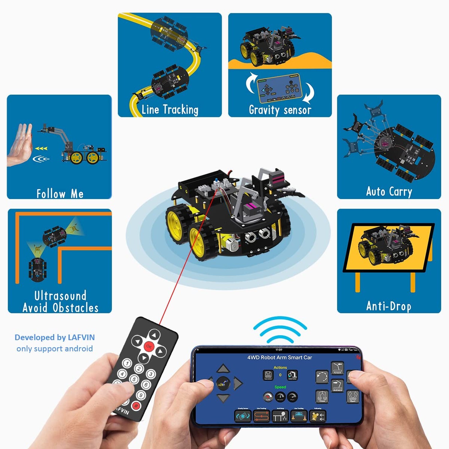 LAFVIN Mechanical 4WD Robot Arm Smart Car Kit – STEM/Graphical Programming Ro…