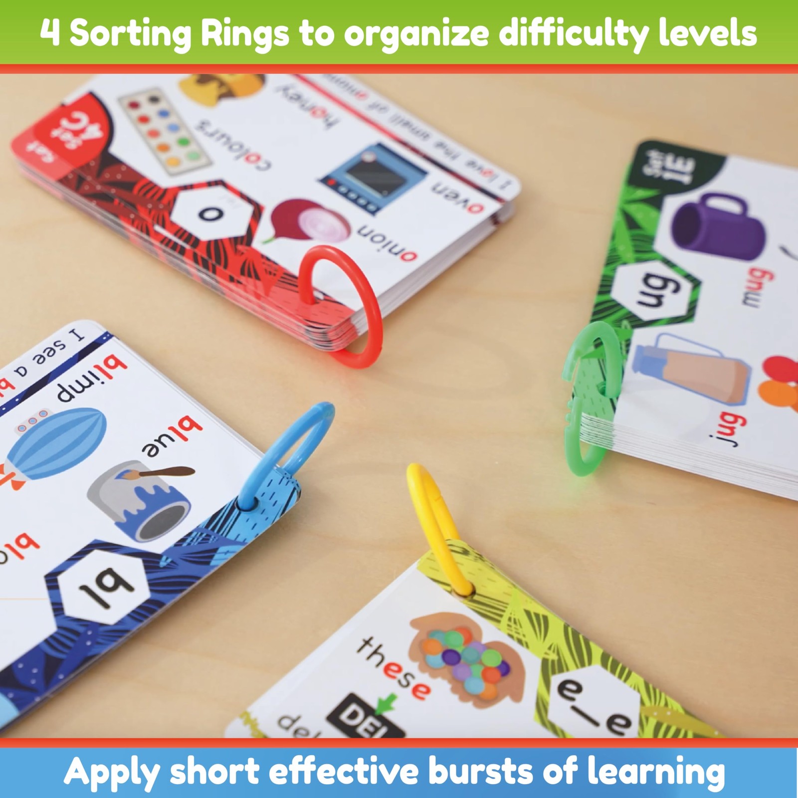 Phonics Flash Cards for Kids Ages 4~8, 20 Stages, Learn to Read