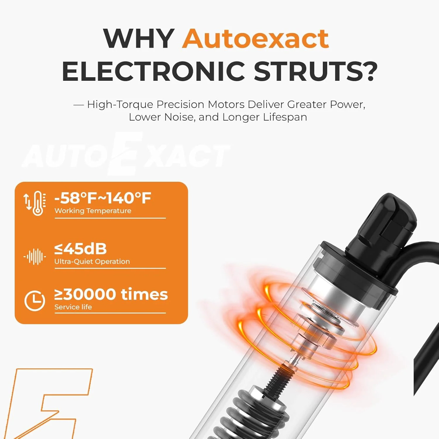 Autoexact Power Liftgate Struts Fit for 2021-2023 Toyota Highlander, Electric Re