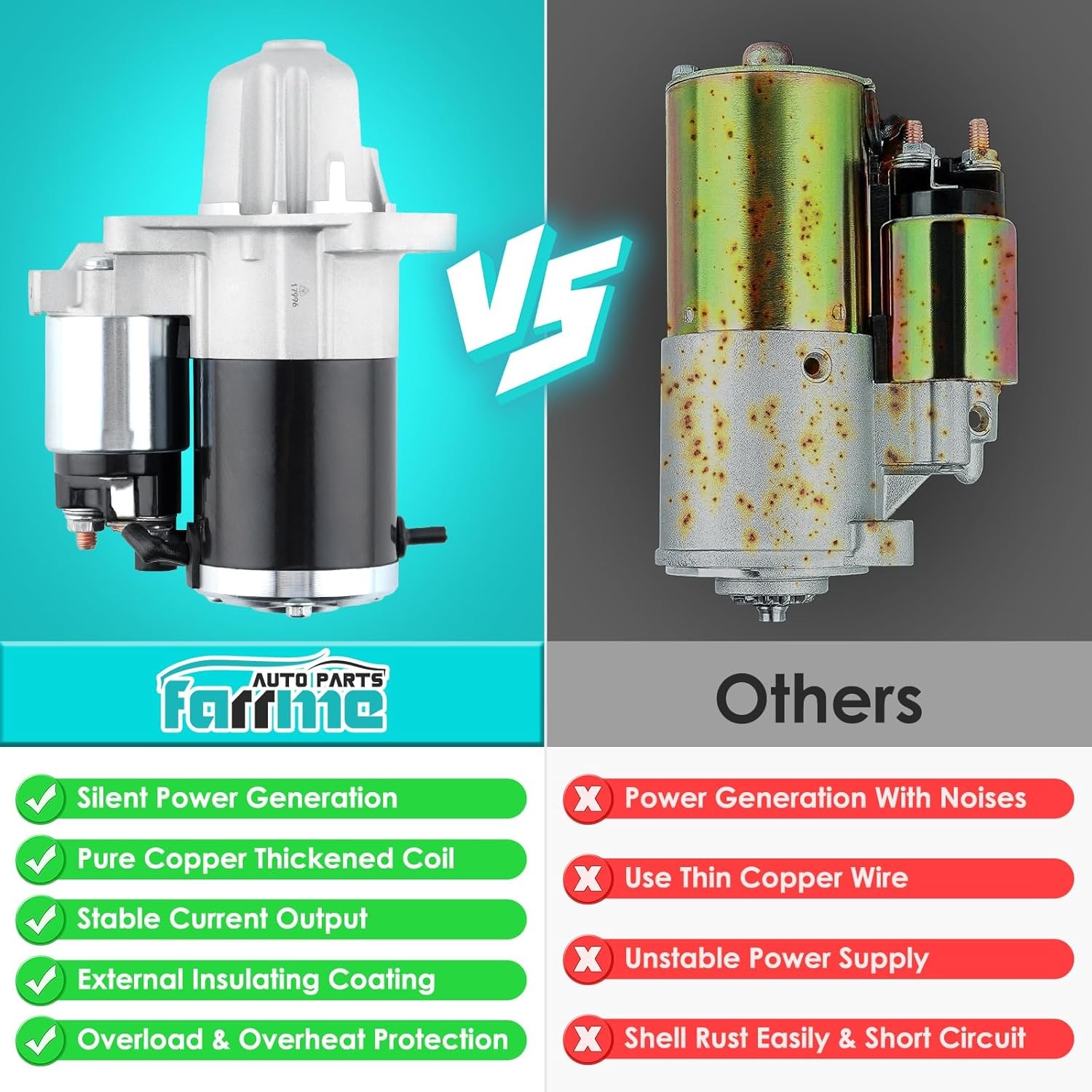 17996 Starter Motors Fit for Chevrolet Camaro 2010-2014, for Cadillac ATS 2013-2