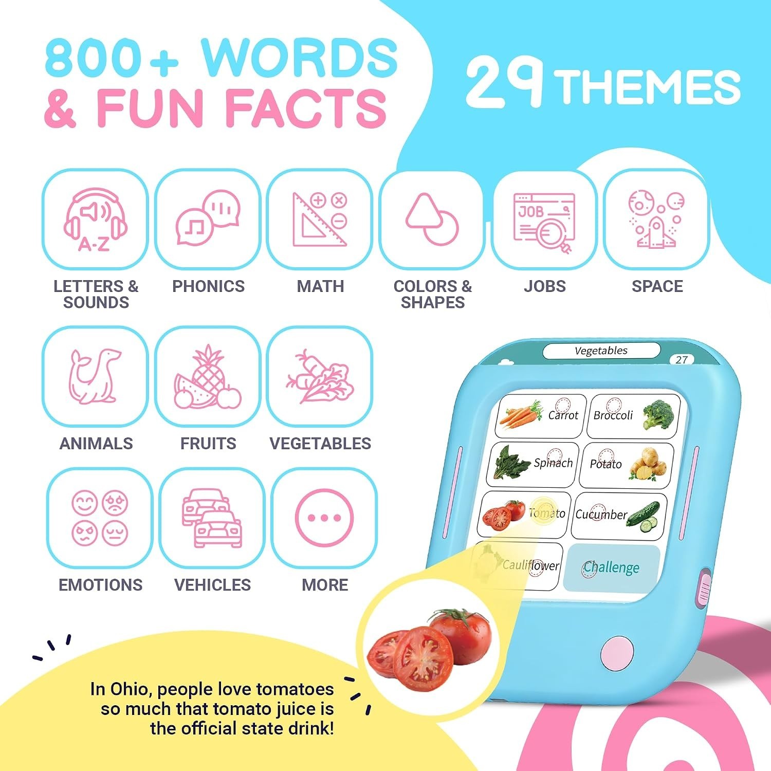Toddler Learning Set – 800+ Words & Fun Facts