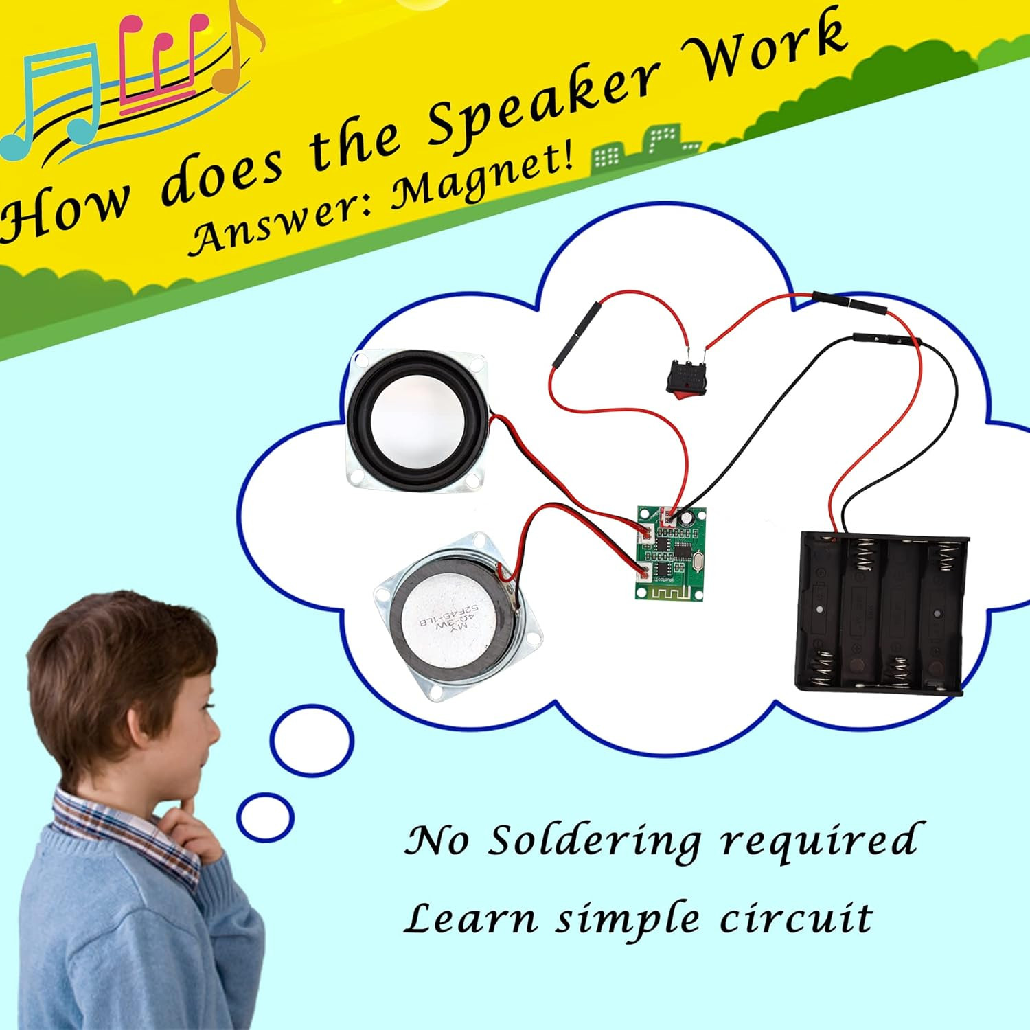 STEM Projects for Kids & Adults Build Your Own Bluetooth Speaker – Science Exper