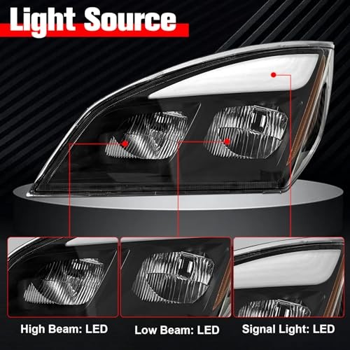 LED Headlight Compatible with 2018 2019 2020 2021 2022 Right Passenger Side