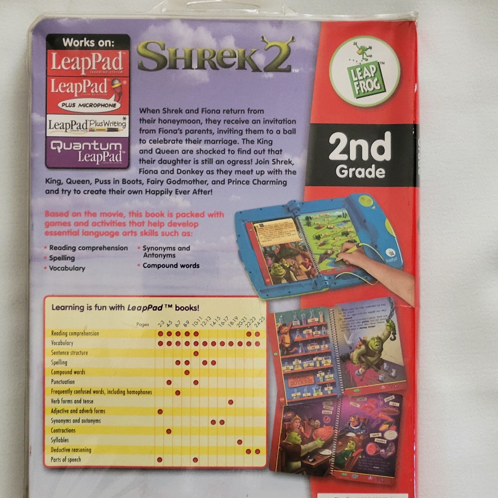 LeapPad New Unopened Shrek 2 & Stanley Suprise Safari Books w/ Cartridges