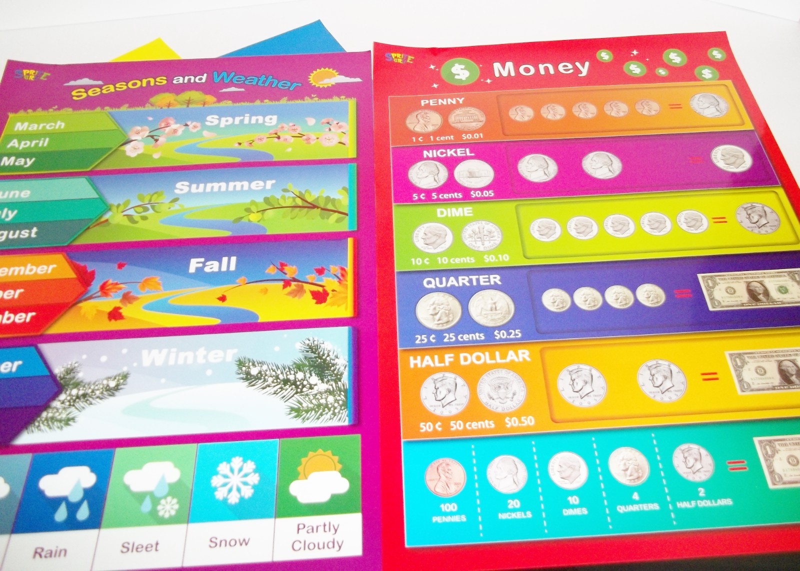 school Educational Learning 11″ x 15.75″ Lot of 10 Posters homeschool daycare