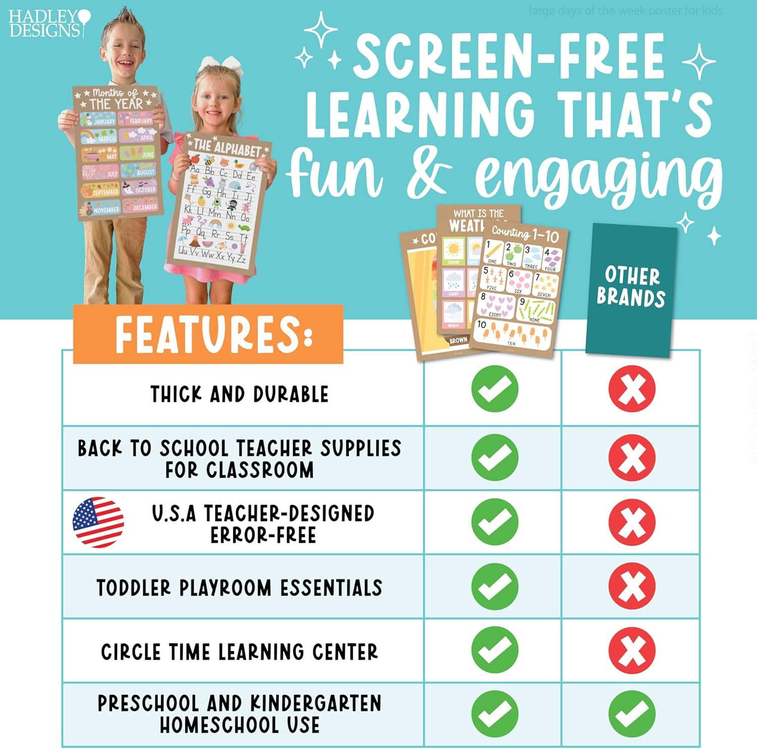 16 Educational Posters for Classroom Must Haves – Laminated Pre-K Posters for To