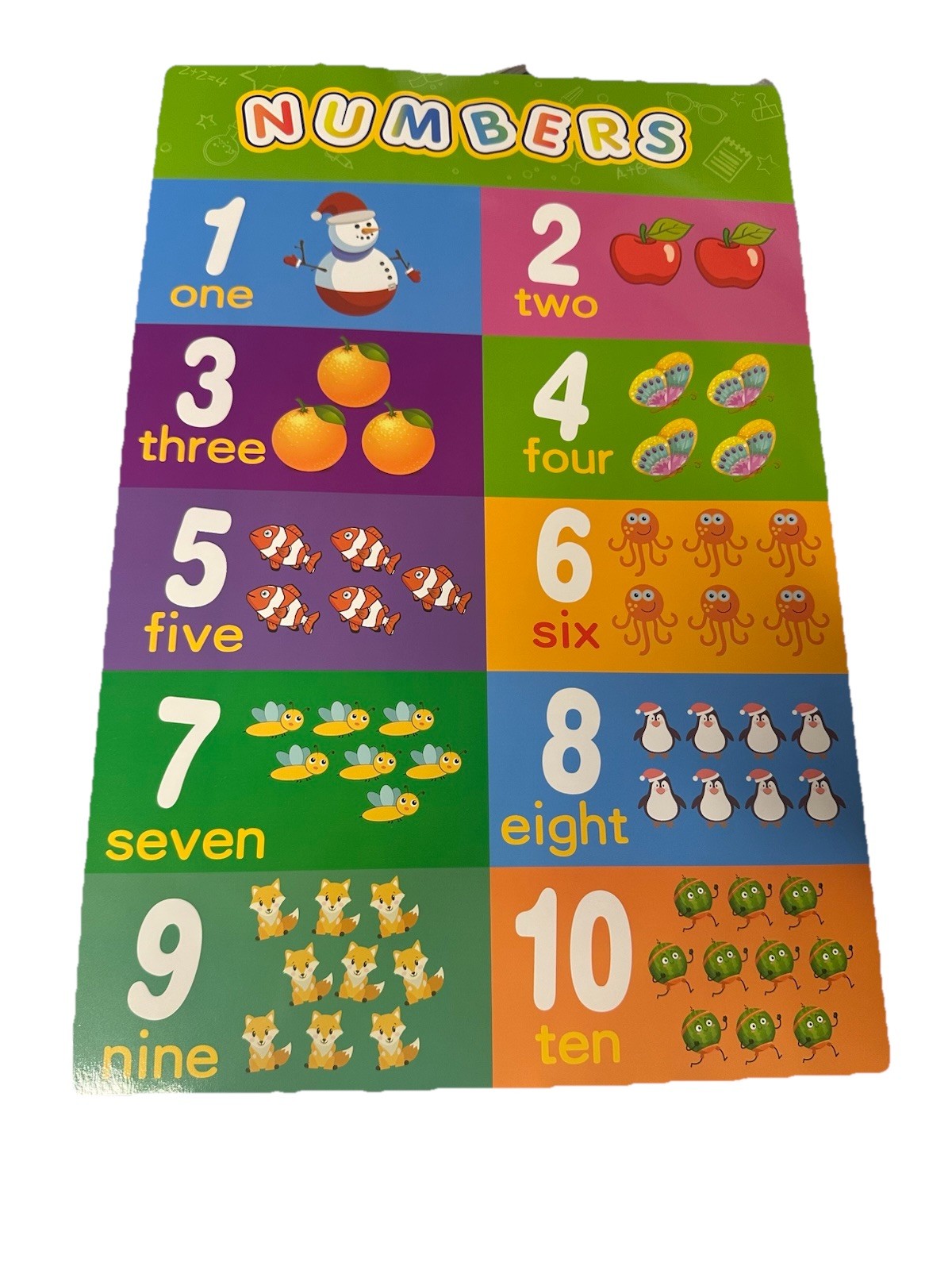16PCS Educational Preschool Posters Toddlers Kids Perfect for Classroom Teach