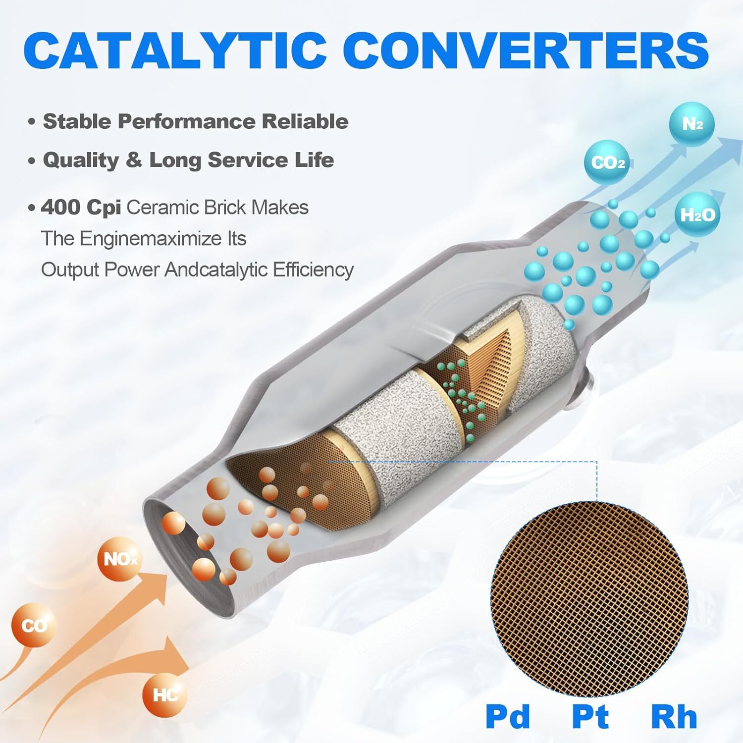 Catalytic Converter 2.5 Inch 2 Pcs, High Flow Universal Catalytic Convert Inlet