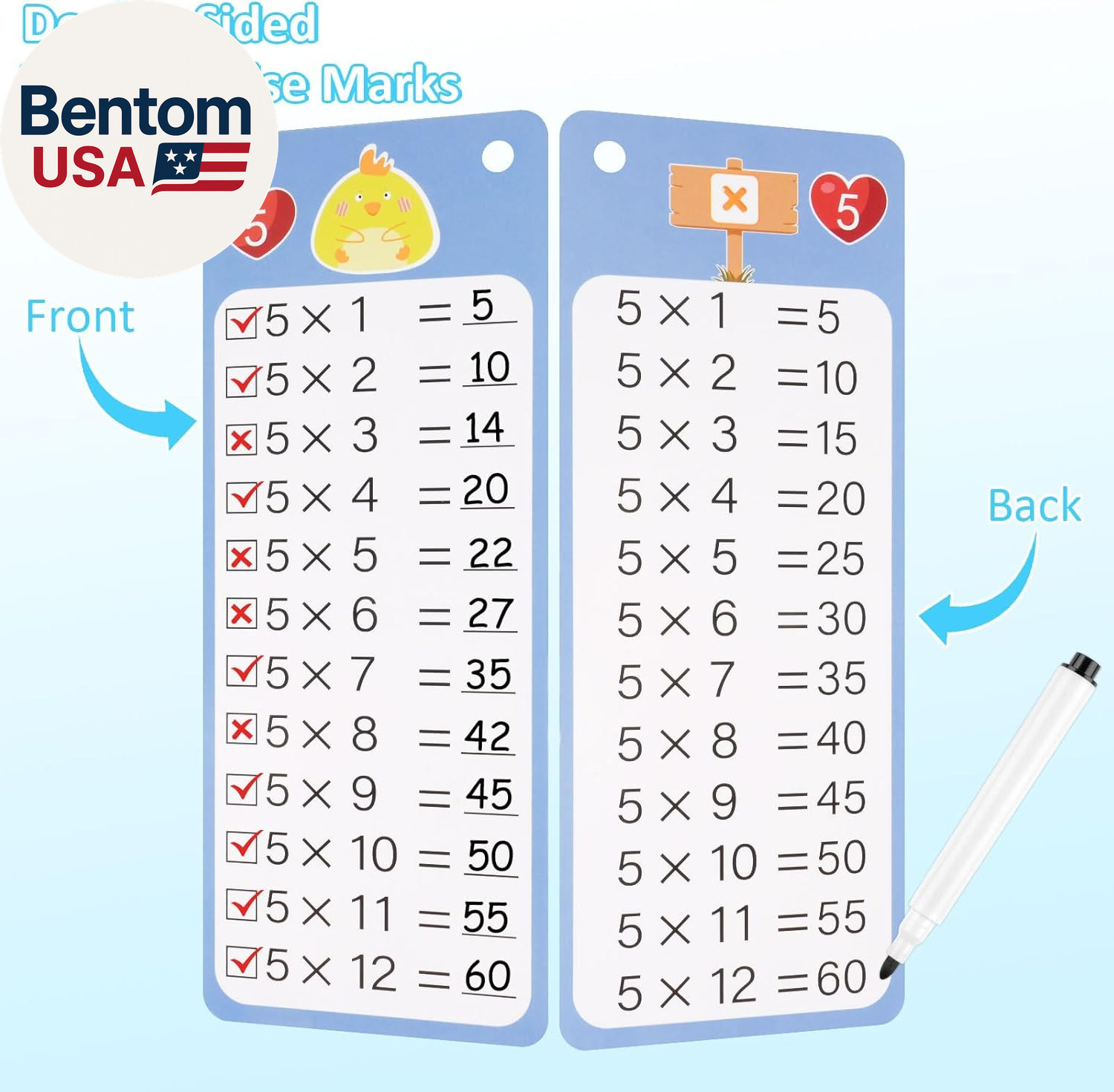 Multiplication and Division Flash Cards 30 Pcs, 0-12 Math Flash Cards with 4 Dry