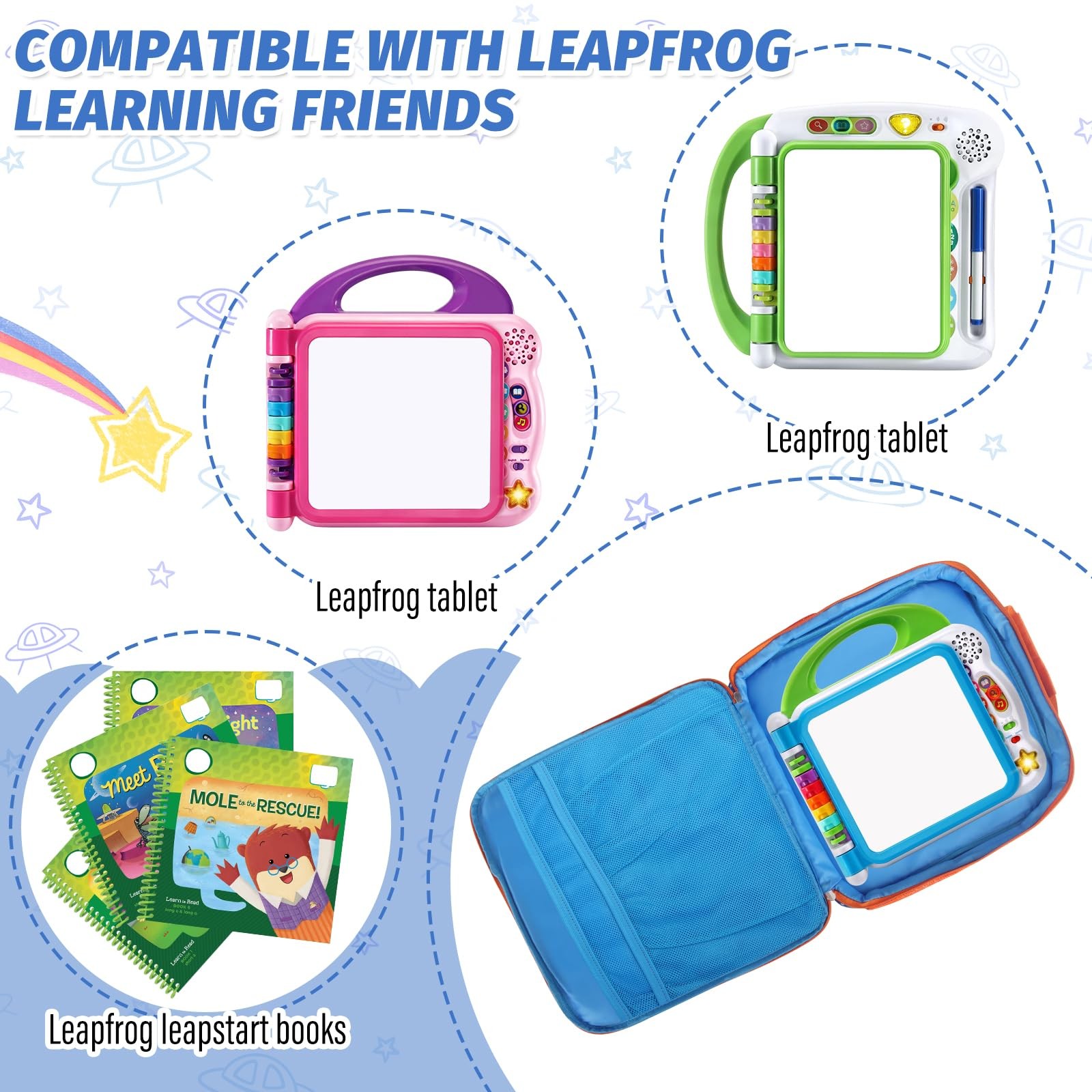 Carrying Case for LeapFrog Learning Friends 11.41 x 10.03 x 3.34 inches, Blue