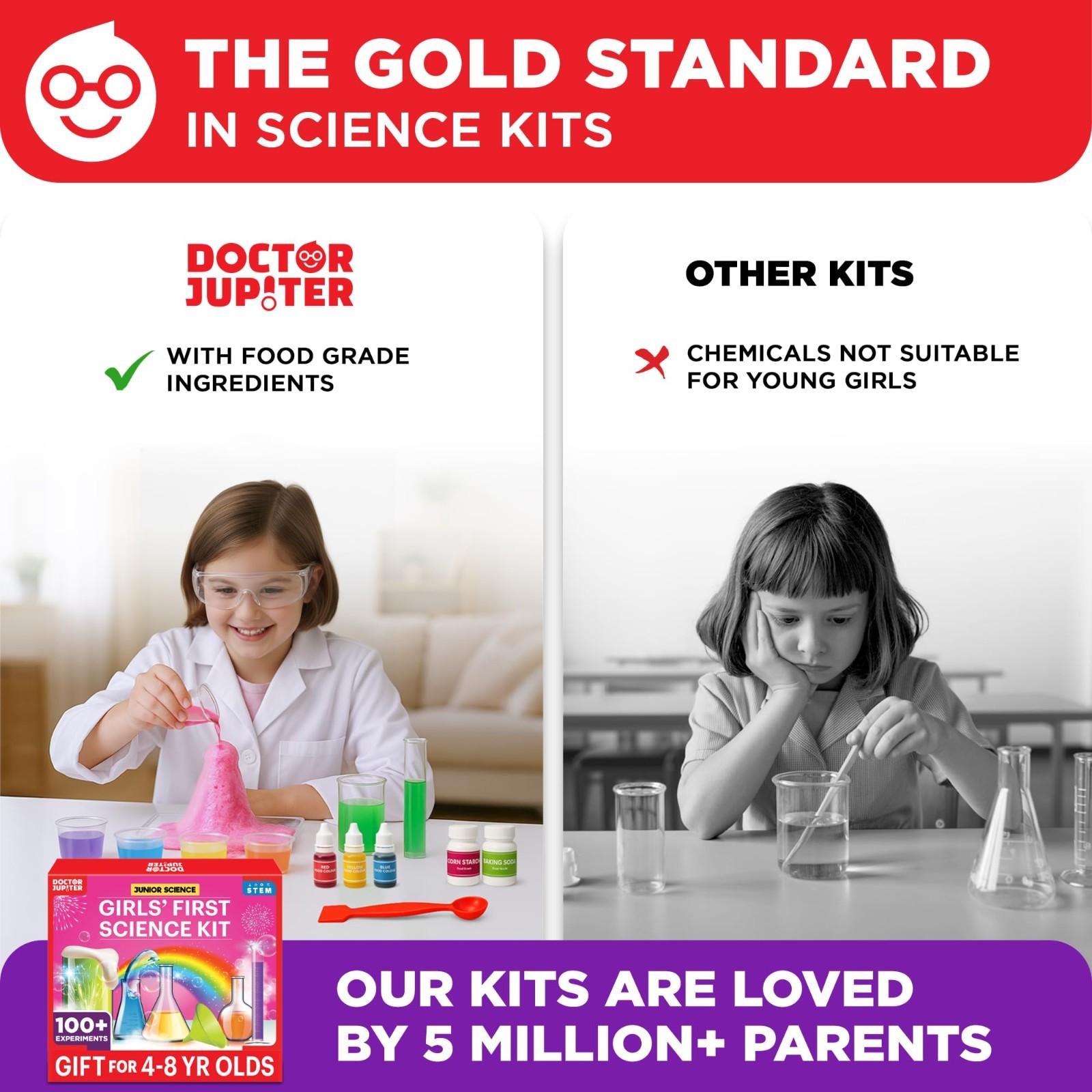 STEM Science Kit for Kids Ages 4-8 | 100+ Experiments | Educational Birthday Gif
