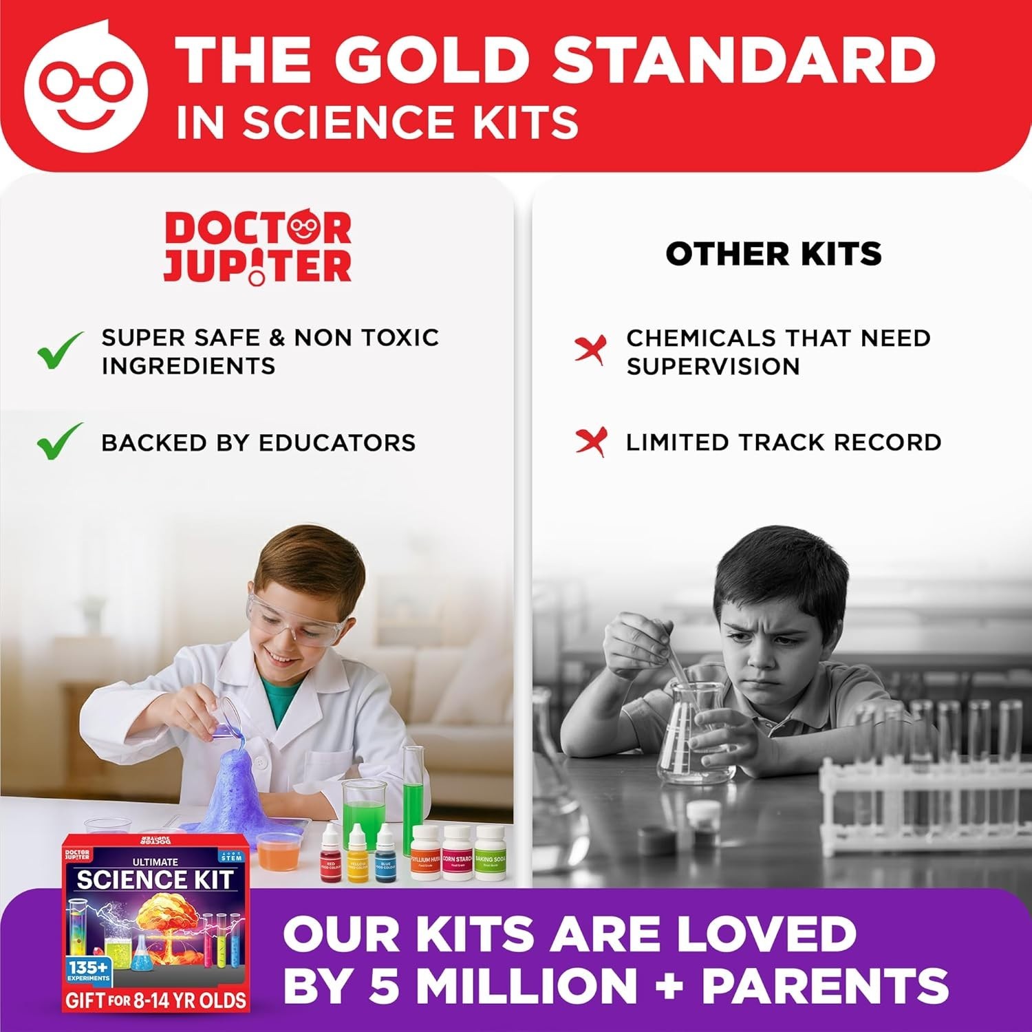 Doctor Jupiter Ultimate Science Kit Kids Ages 8+ Years STEM Toy 135+ Experiments