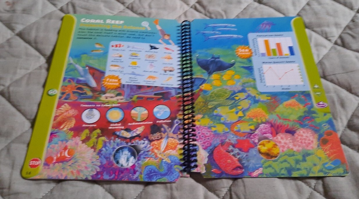 Quantum Leap Quantum Pad 3rd Grade Science Ages 8 And Up Fun-damentals Series