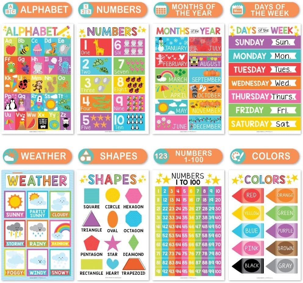 Essential Learning Posters Set for Kids 1-5 – Interactive Home & Classroom Decor