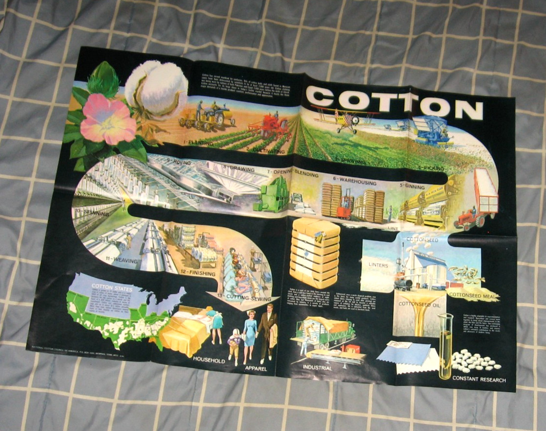 Rare Vintage 1960s THE STORY OF COTTON Council Educational Teaching Kit Orig Box
