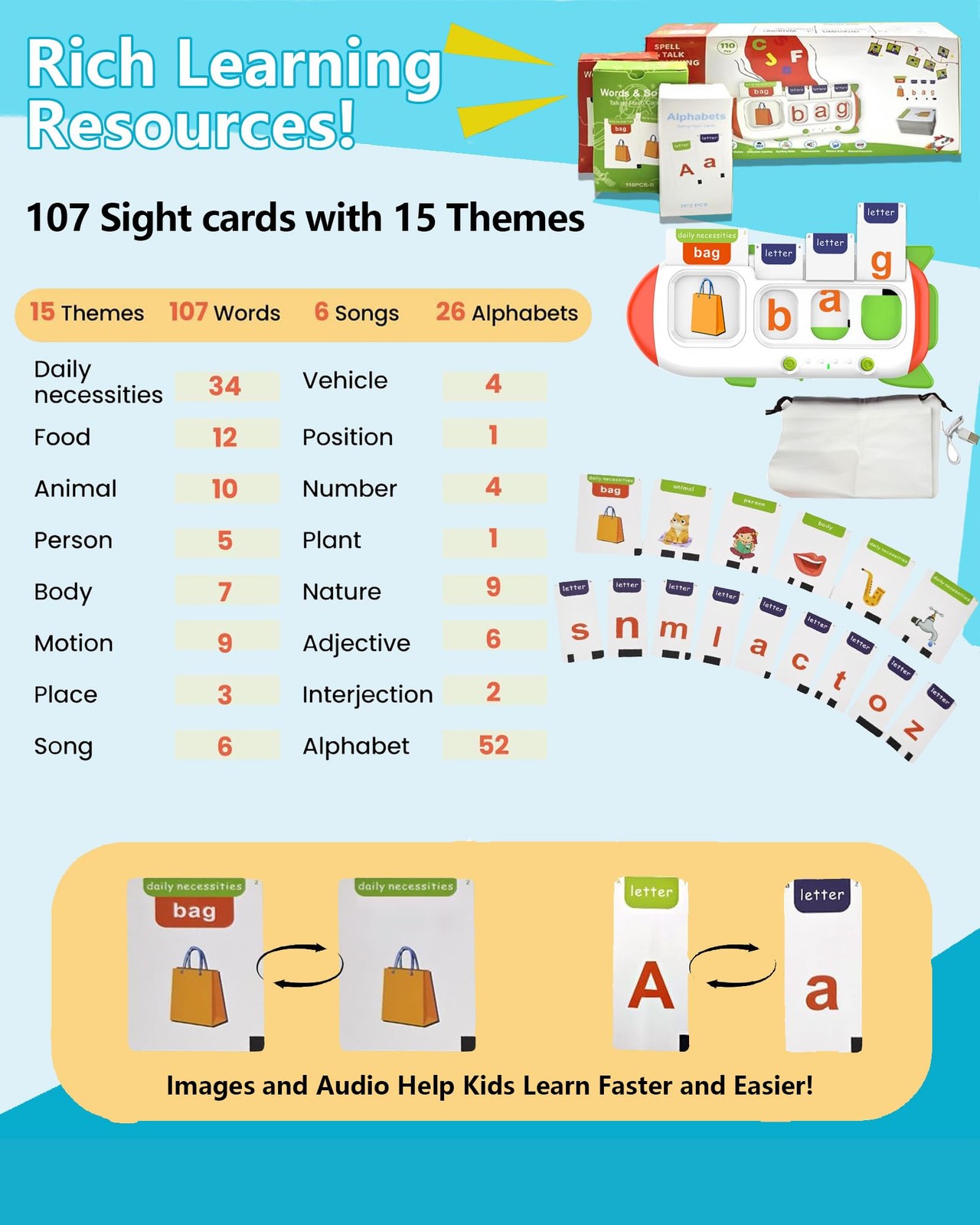 Spelling&Talking Flash Cards for Toddlers 3-8 Years Old – Speech Therapy with…