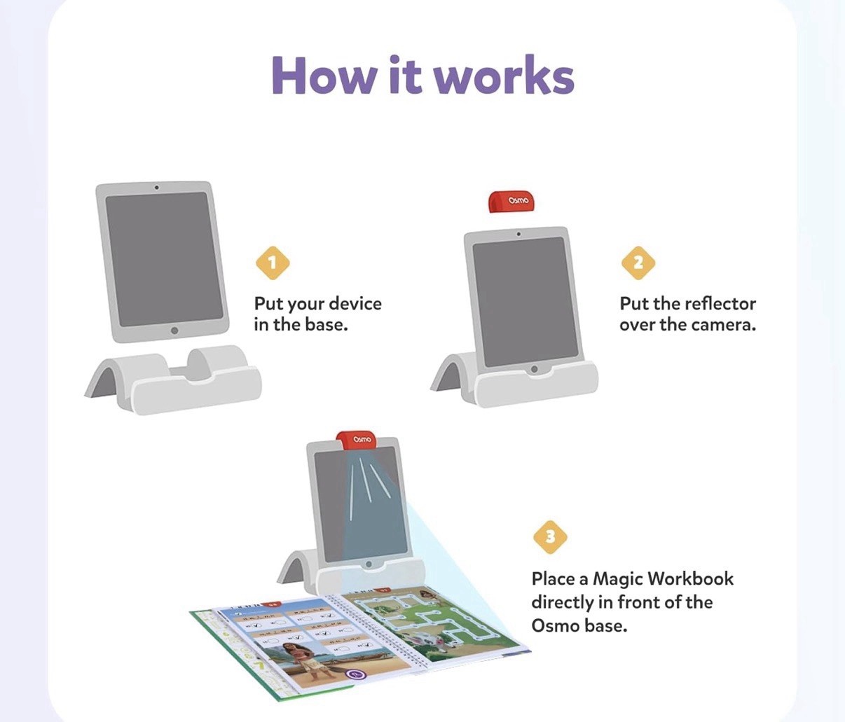 Learning Kit: Disney, Pre-K Premium Edition (App + 9 Workbooks) – Preschool