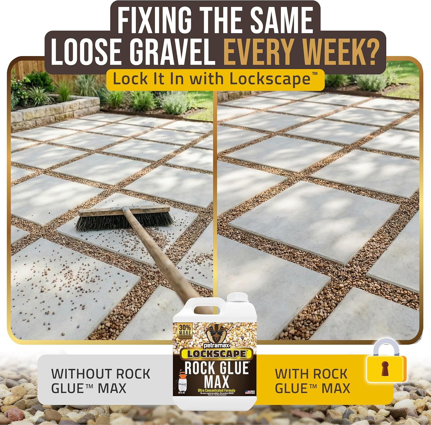 Petra Max Rock Glue for Landscaping, 32 Ounce – Ground Coverage & Pet Safe Mulch