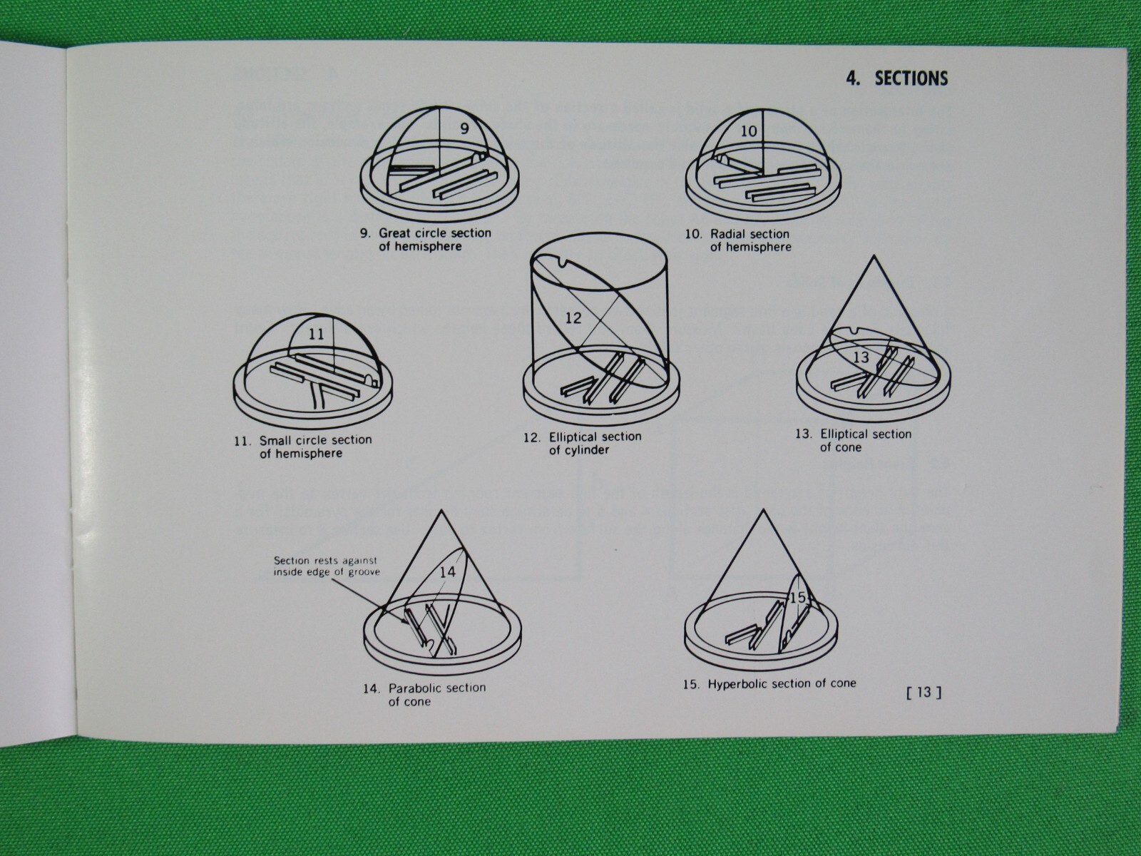 LaPine Scientific Co. SAGE KIT Student Applied Geometry Experiments