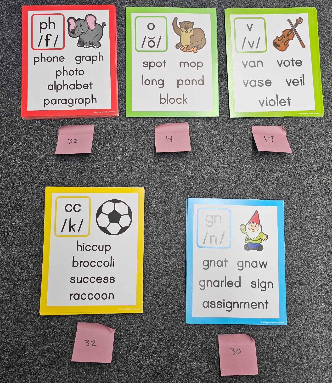 Complete Alphabet & Phonics Sound Wall Card Bundle by Oriental Trading Company