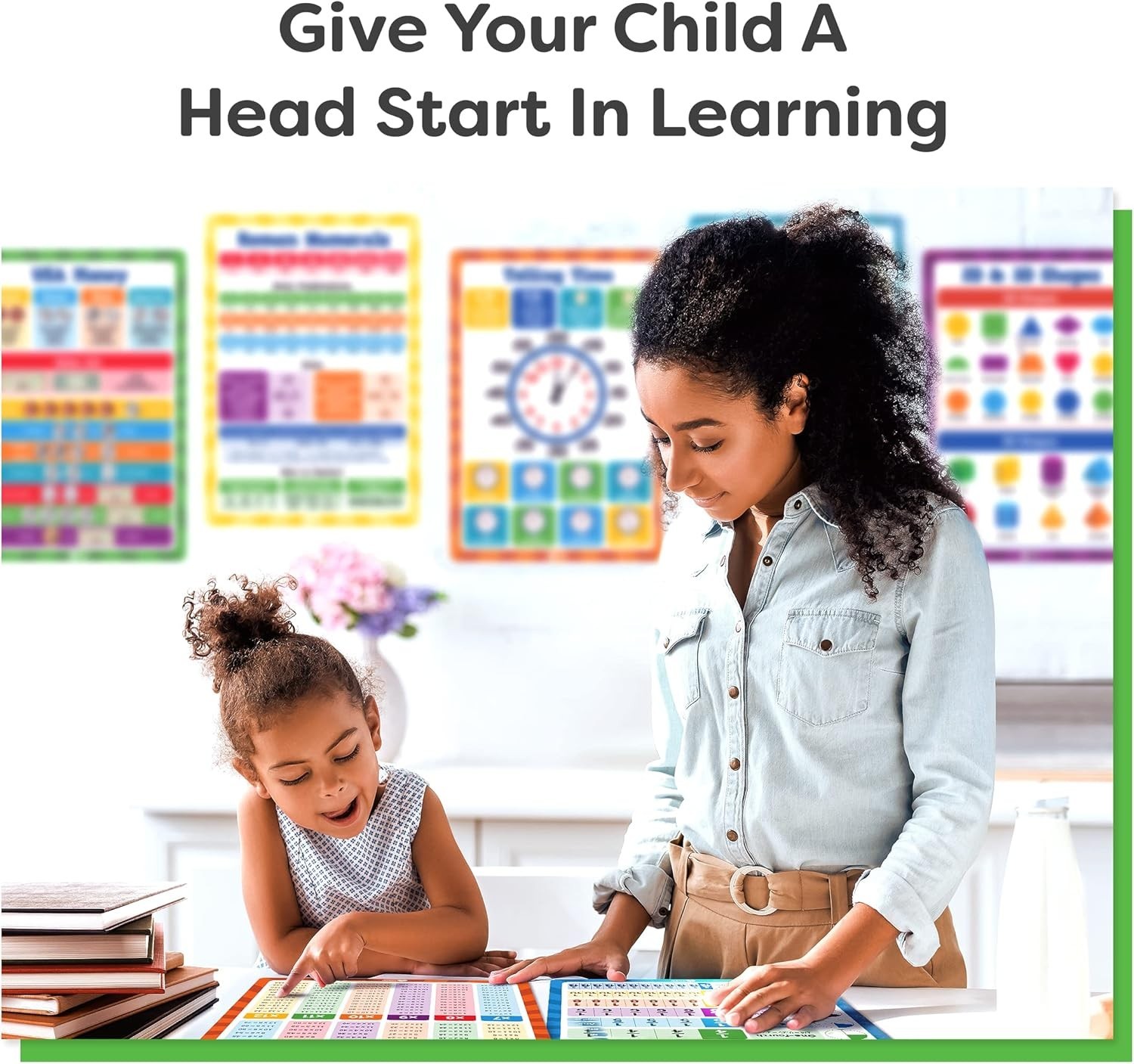 Durable 13pc Math Learning Posters – Waterproof Educational Tools for Ages 3-10