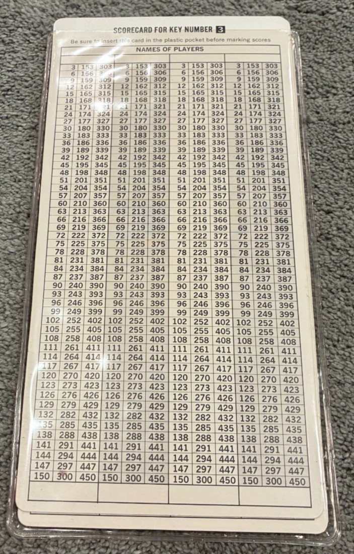 Sum Times Vintage Math Board Game 1968 Classic by 3M – 100% Complete