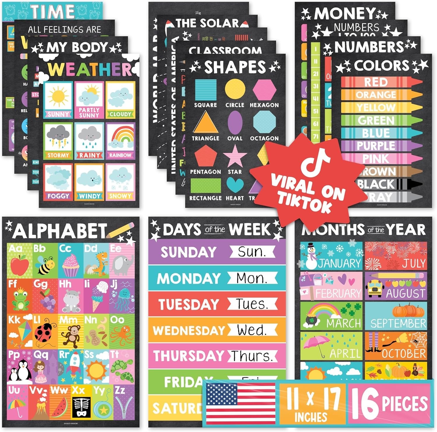 Toddler Educational Posters Set – Alphabet, Shapes, Numbers