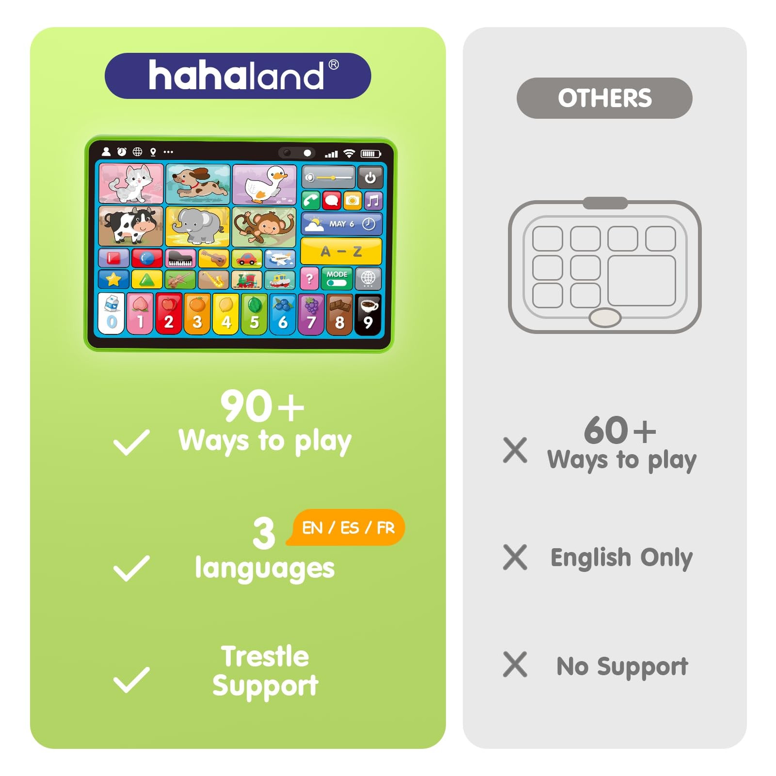 Educational Tablet Learning Pad Electronic Interactive Toy for Kids Toddlers
