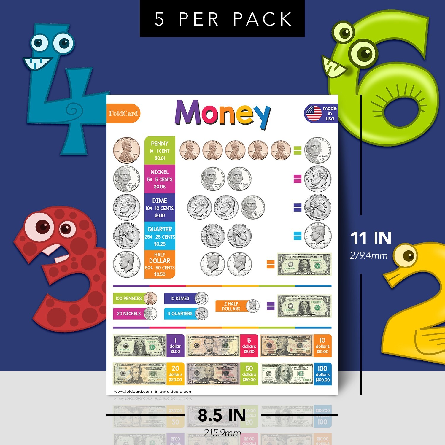Money Educational Poster Learning Chart Classroom Home, 8.5 x 11, 5 per Pack