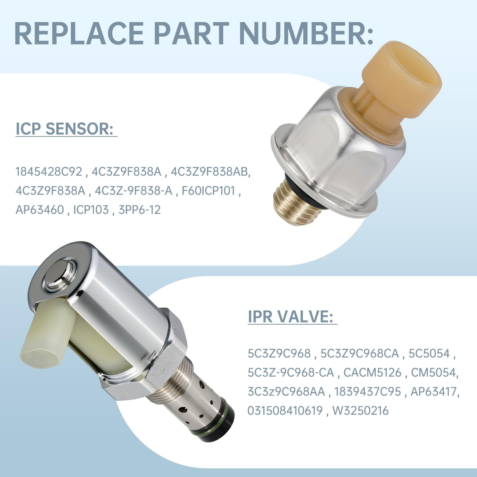 IPR Valve 6.0 Power-stroke Injector Pressure Regulator & ICP Control Sensor