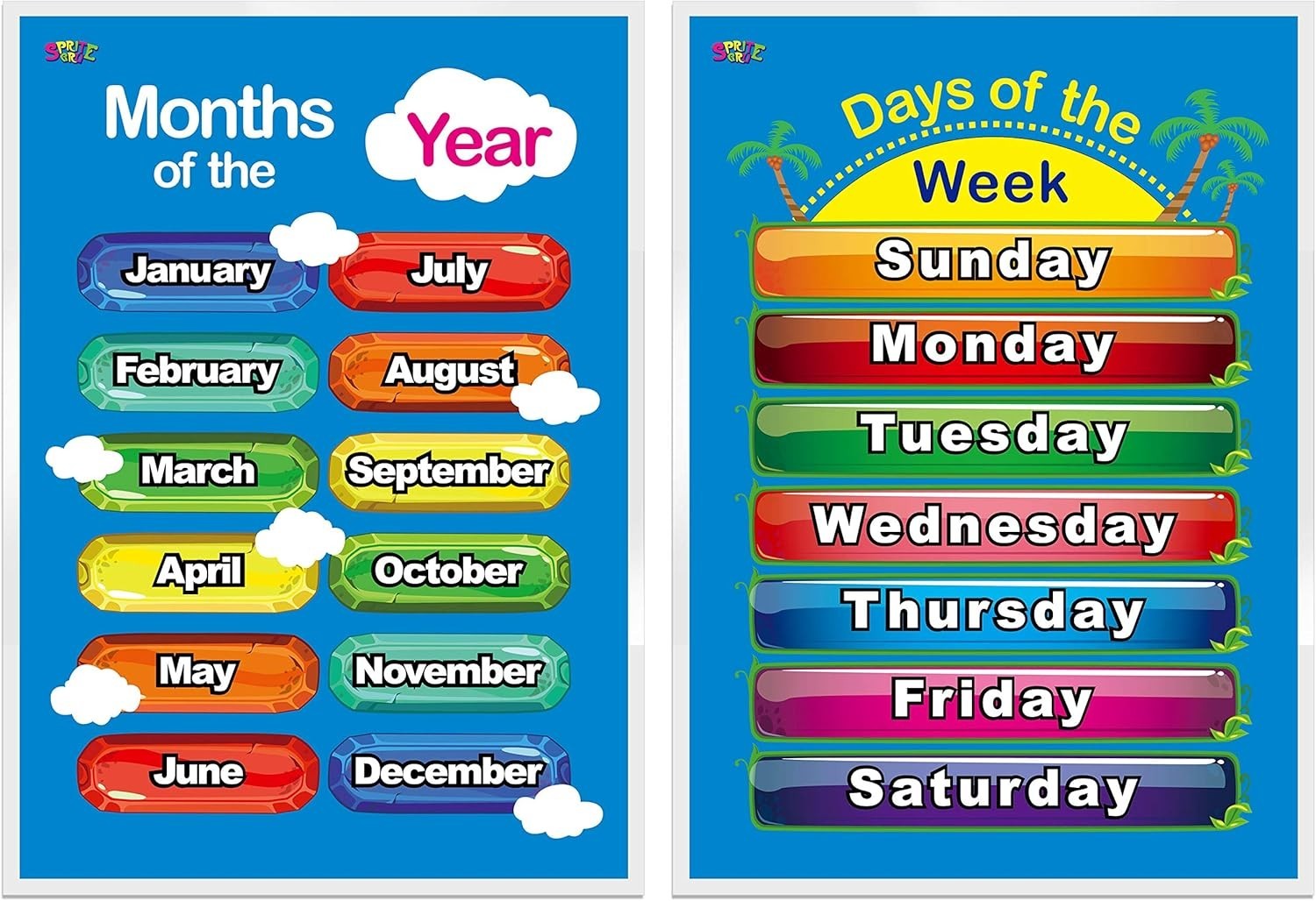 Toddler-Friendly Laminated Posters: Days & of the for Home Classroom