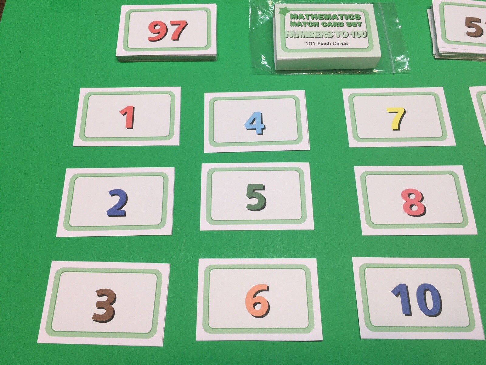 Numbers 0 – 100 – Learning Flash Cards For Kids – Educational