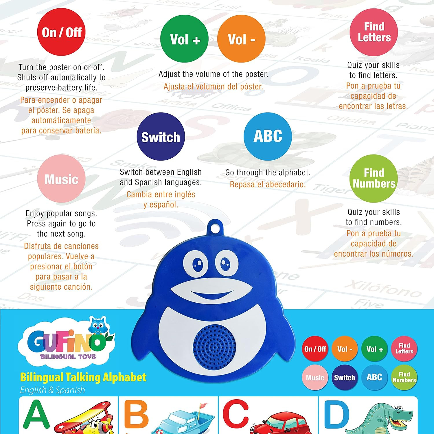 Alphabet Wall Chart – Bilingual Toys with Interactive Touch Buttons for Independ
