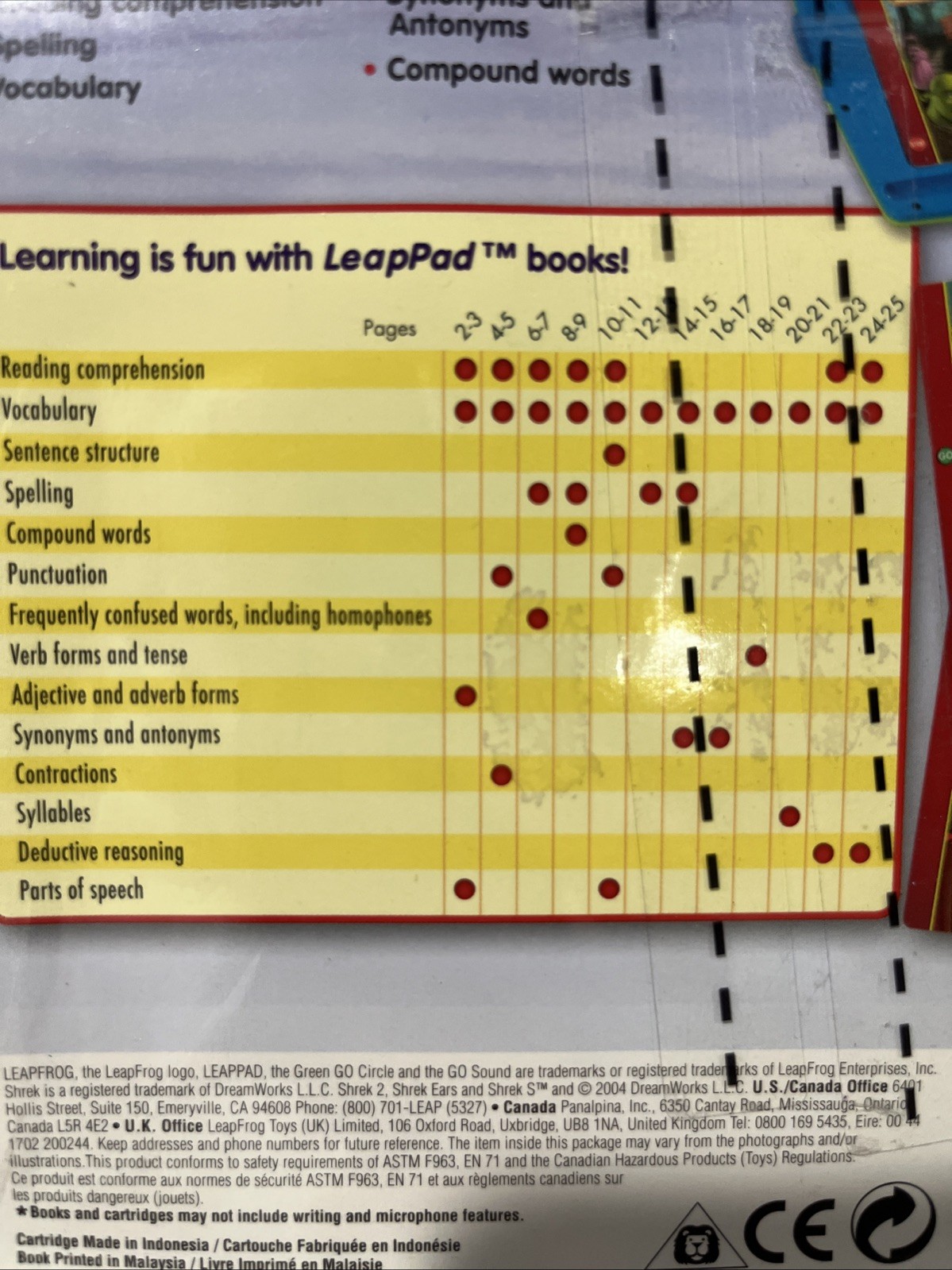 Vtg Leap Frog LeapPad Learning System Pad Book Shrek 2 The Movie Reading 2nd Grd
