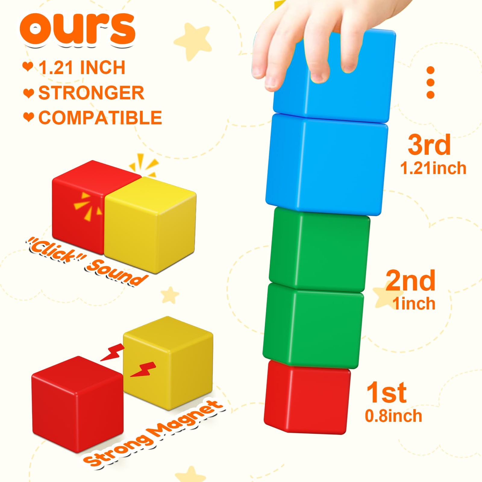 Magnetic Blocks,32PCS Building Blocks for Small, Multi-color