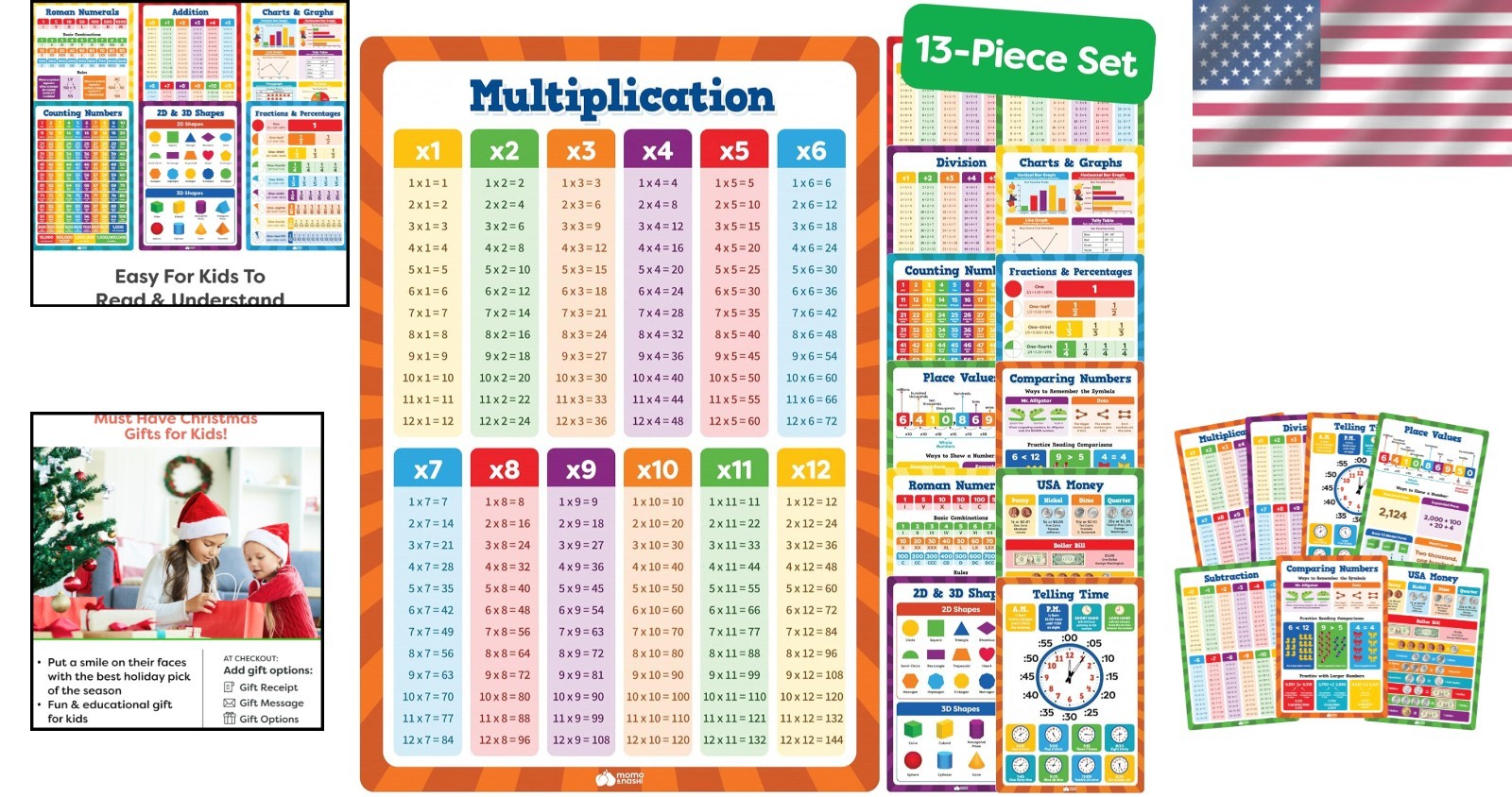 Durable 13pc Math Learning Posters – Waterproof Educational Tools for Ages 3-10